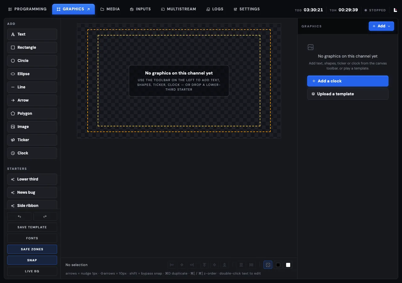 The Graphics tab of a new channel: the add toolbar and starters on the left, an empty canvas with safe zone frames in the middle